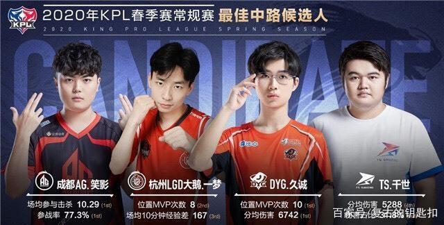 YOU离开 XLG Esports 因禁赛丑闻