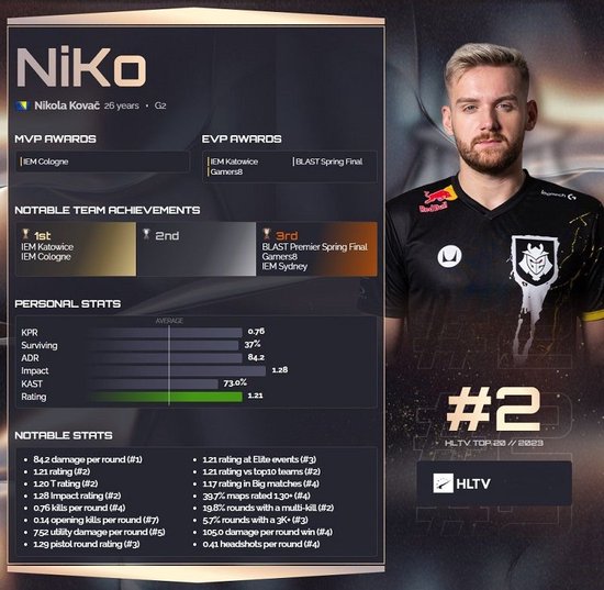 Rare Atom 教练：我们的BP准备得非常充分，队友之间的信任让我们赢得了比赛