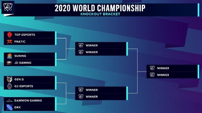 官宣：Nikolaj Nyholm卸任Astralis CEO职务