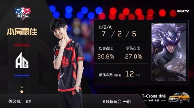 Weibo Gaming post-match interview with Xiaohu ： 新的十年从零开始，每一年都是一个新的起点