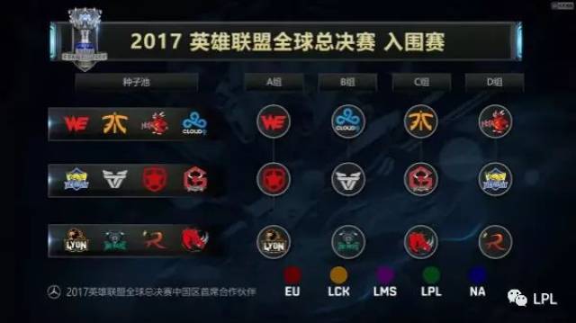 【里程碑】Meiko选手达成LPL联赛9000助攻，冠绝群雄