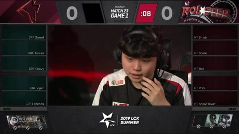 速放大