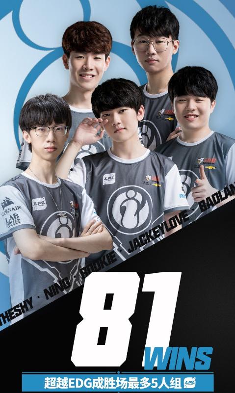 Paper Rex 对阵 Sentinels , Fnatic 将与 Bilibili Gaming 在 Champions 2025 小组赛中相遇