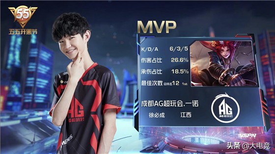 【数据前瞻】 JD Gaming vs Top Esports 下路的对决将影响比赛的胜负