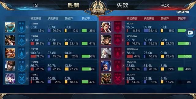 EDG Fearless Division发送新年祝福：请接受我们简单的祝福